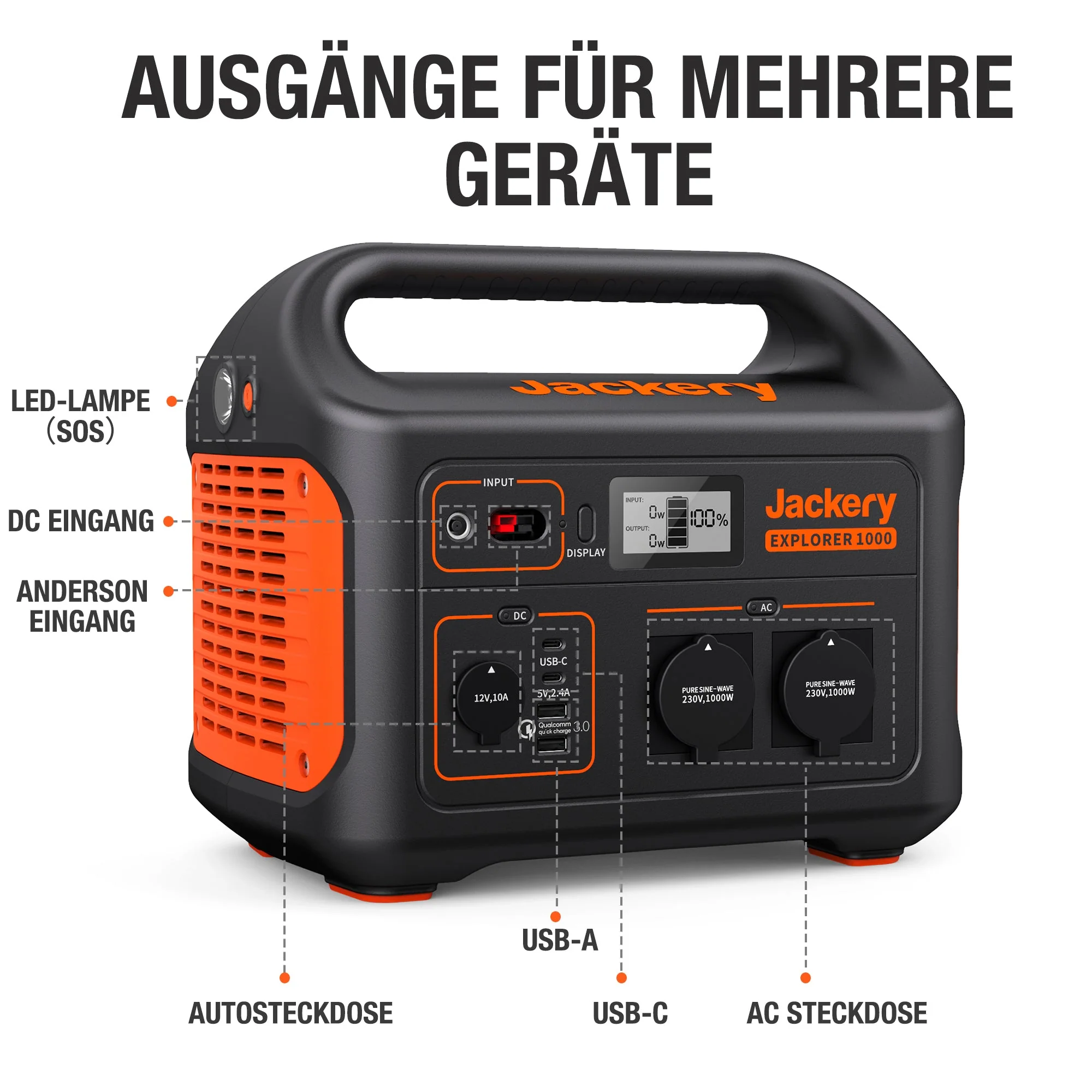 Jackery Explorer 1000 Tragbare Powerstation (Generalüberholt) - Image 3