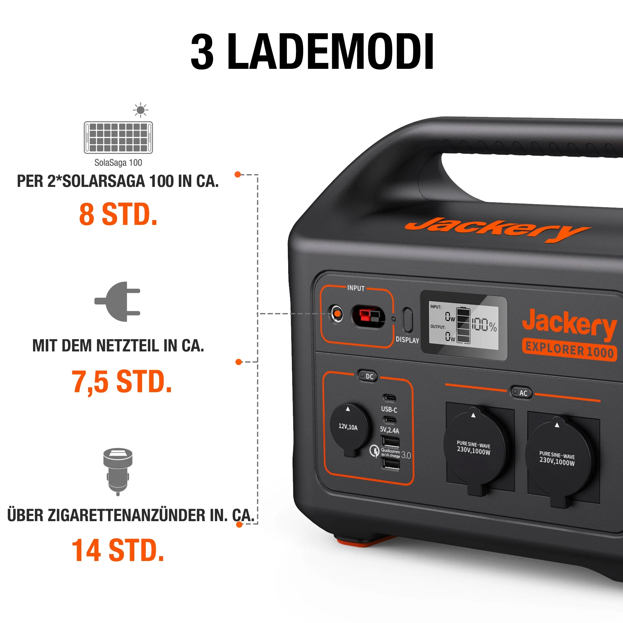 Jackery Explorer 1000 Tragbare Powerstation (Generalüberholt) - Image 4