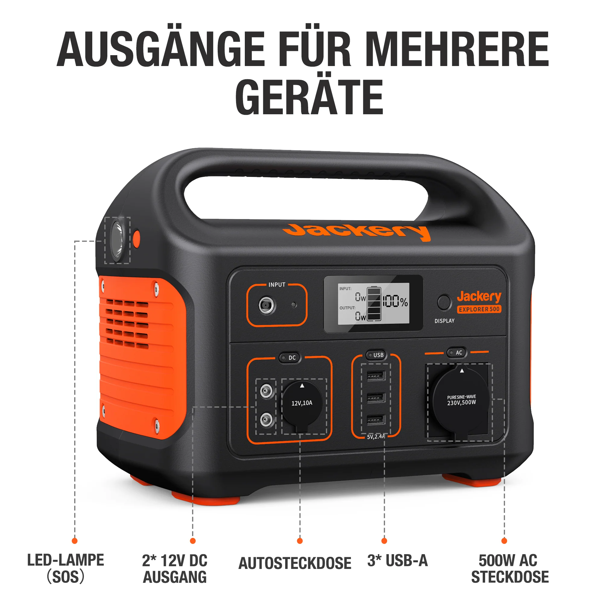 Jackery Explorer 500 Tragbare Powerstation (Generalüberholt) - Image 3