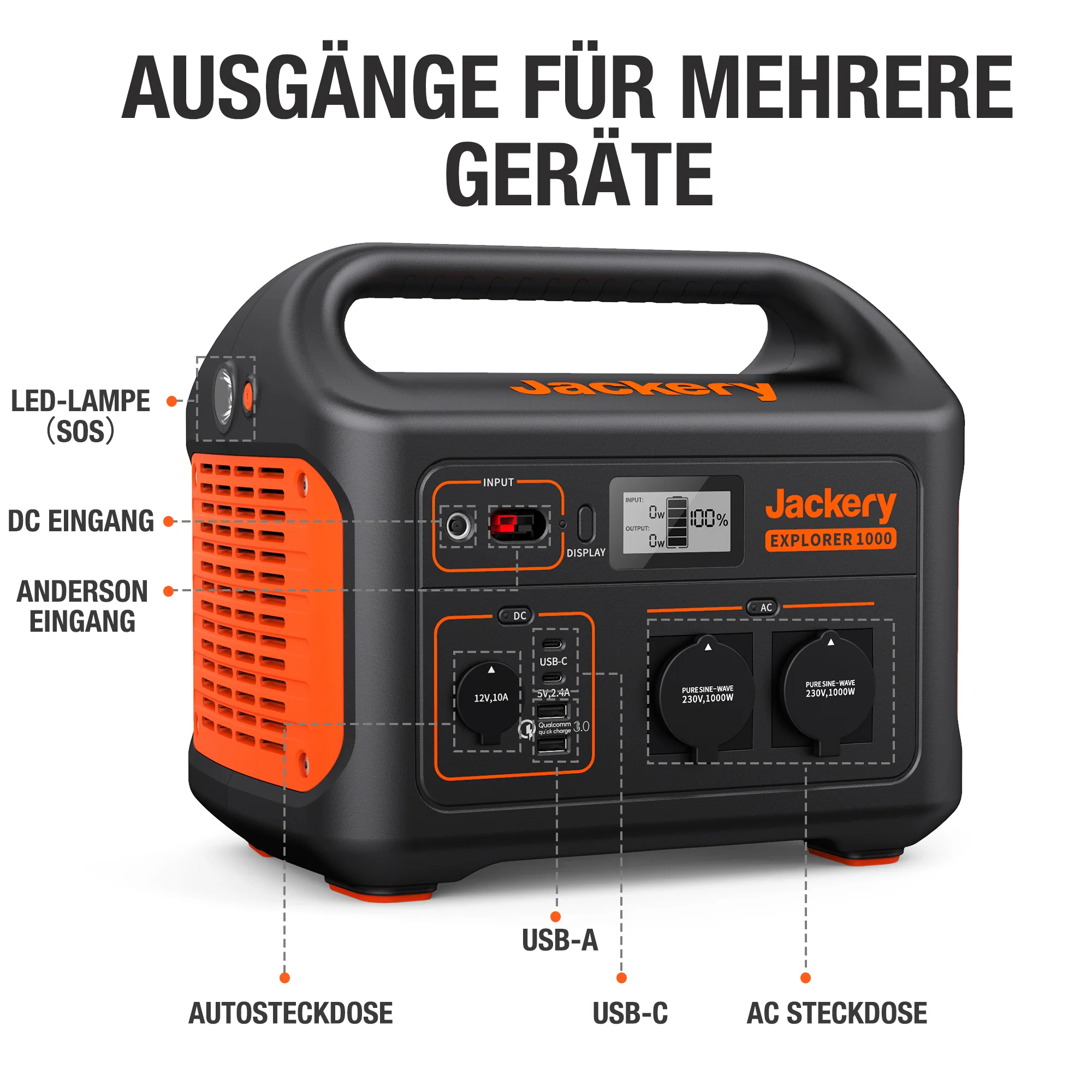 Jackery Solargenerator 1000 - Image 3