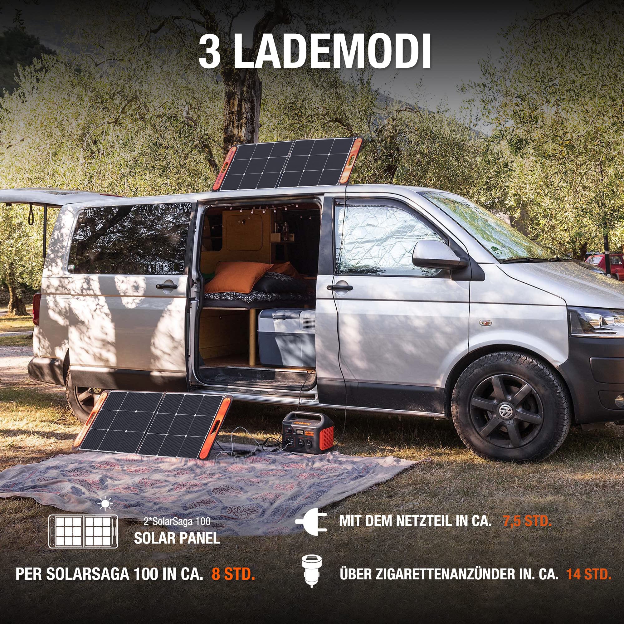 Jackery Solargenerator 1000 - Image 5