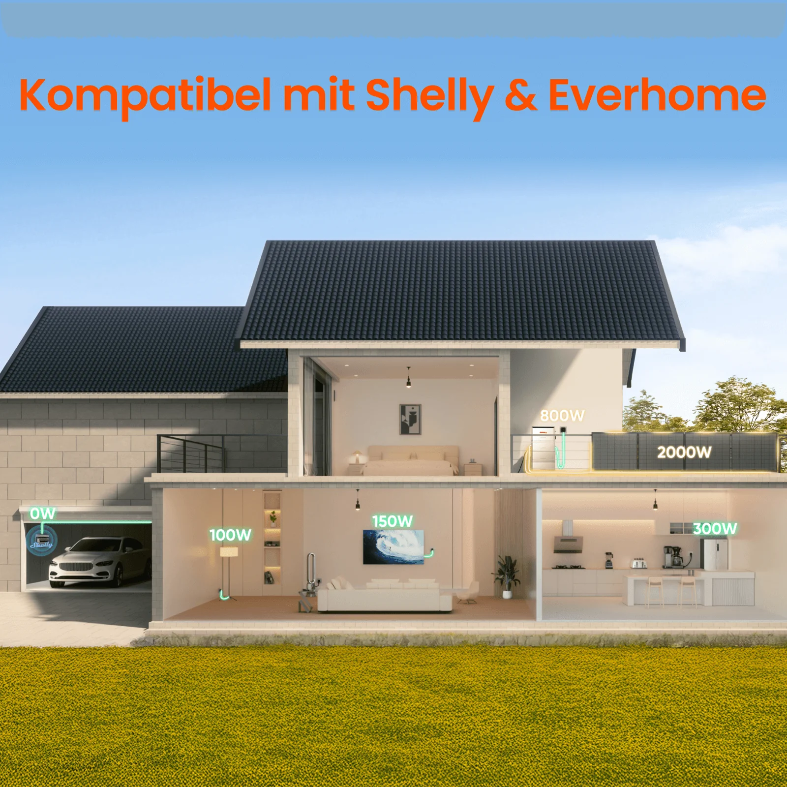 Jackery HomePower 2000 Ultra mit Speicher (450 Wp bifazialen Solarmodulen) - Image 7
