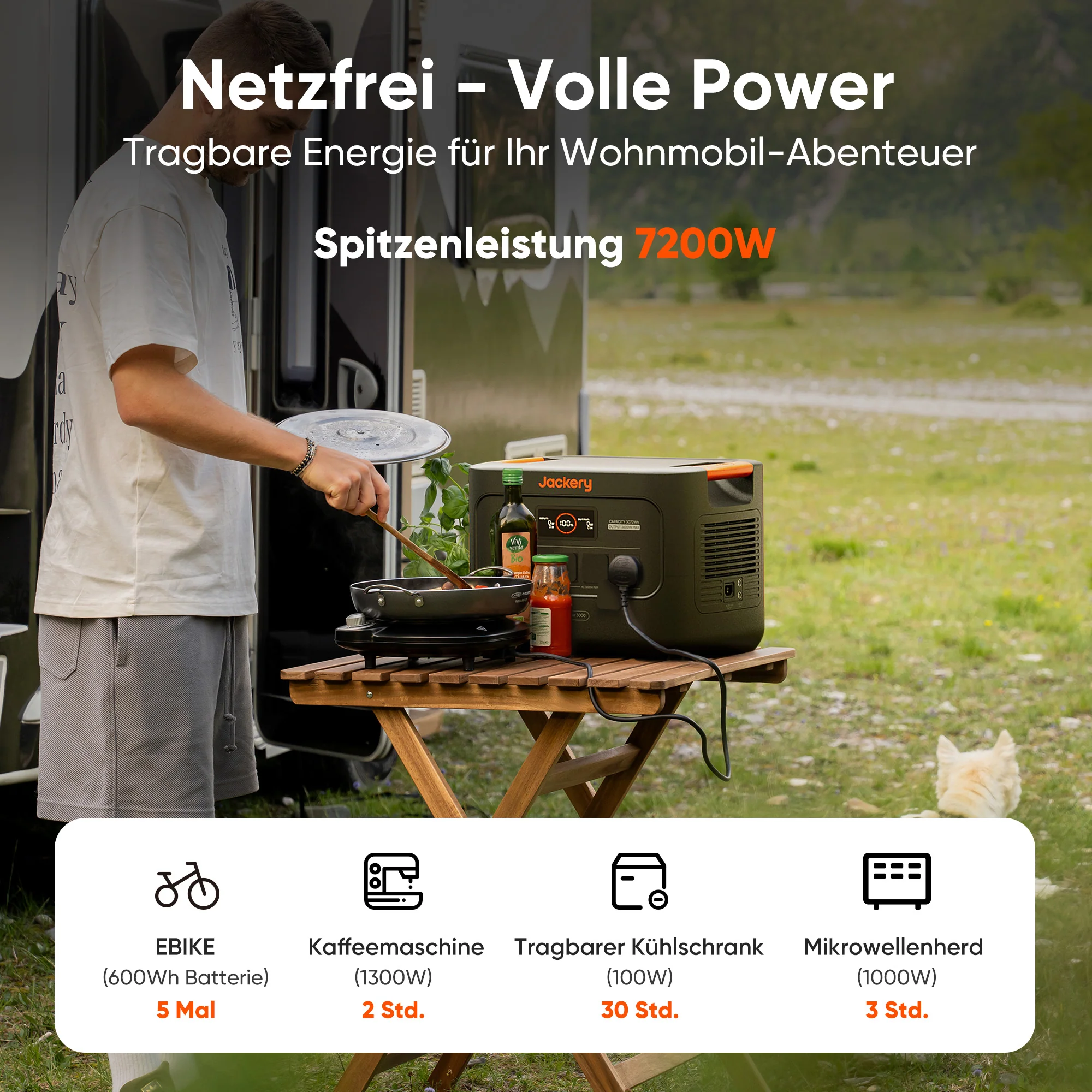 [Neu] Jackery Solargenerator 3000 v2 - Image 12
