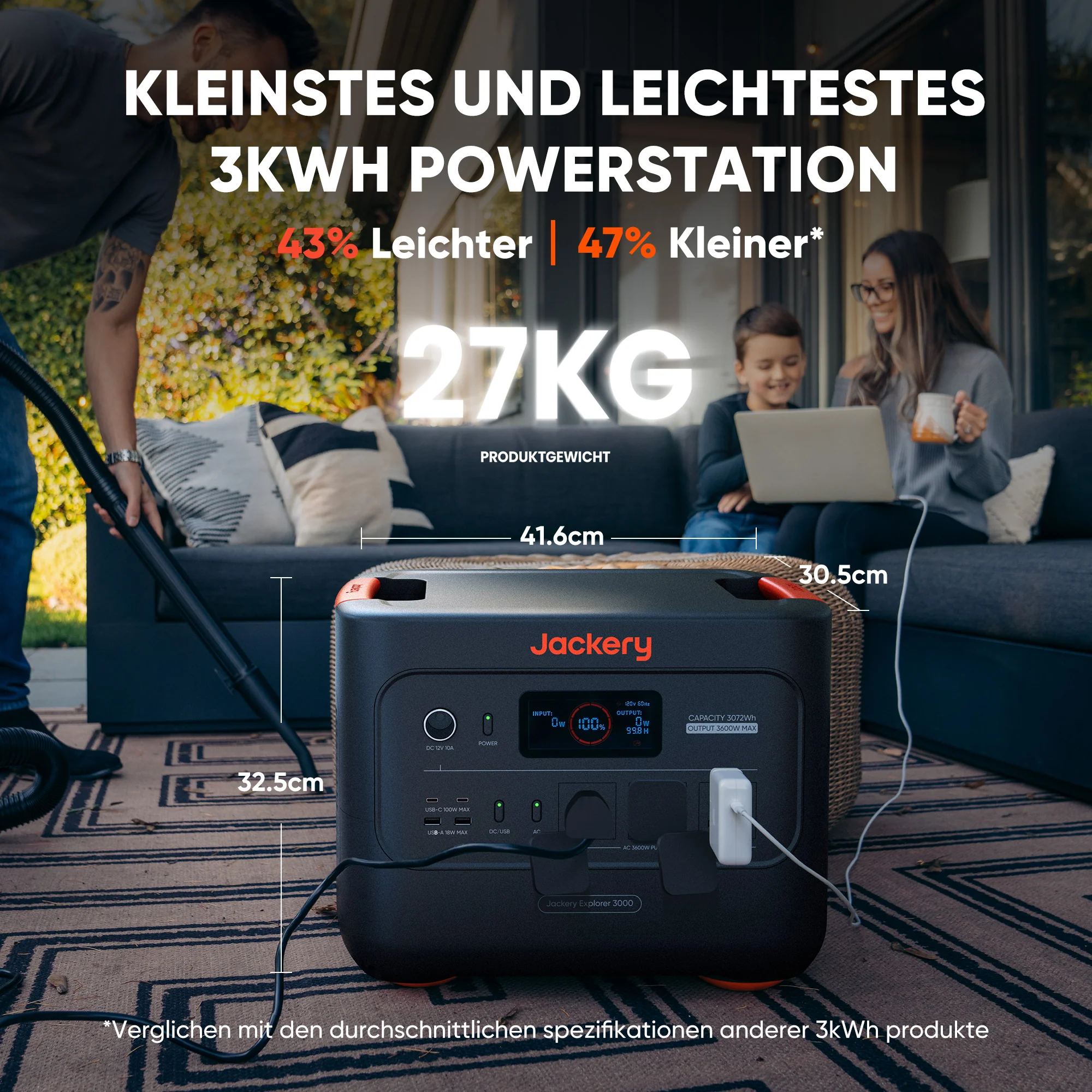 [Neu] Jackery Solargenerator 3000 v2 - Image 6