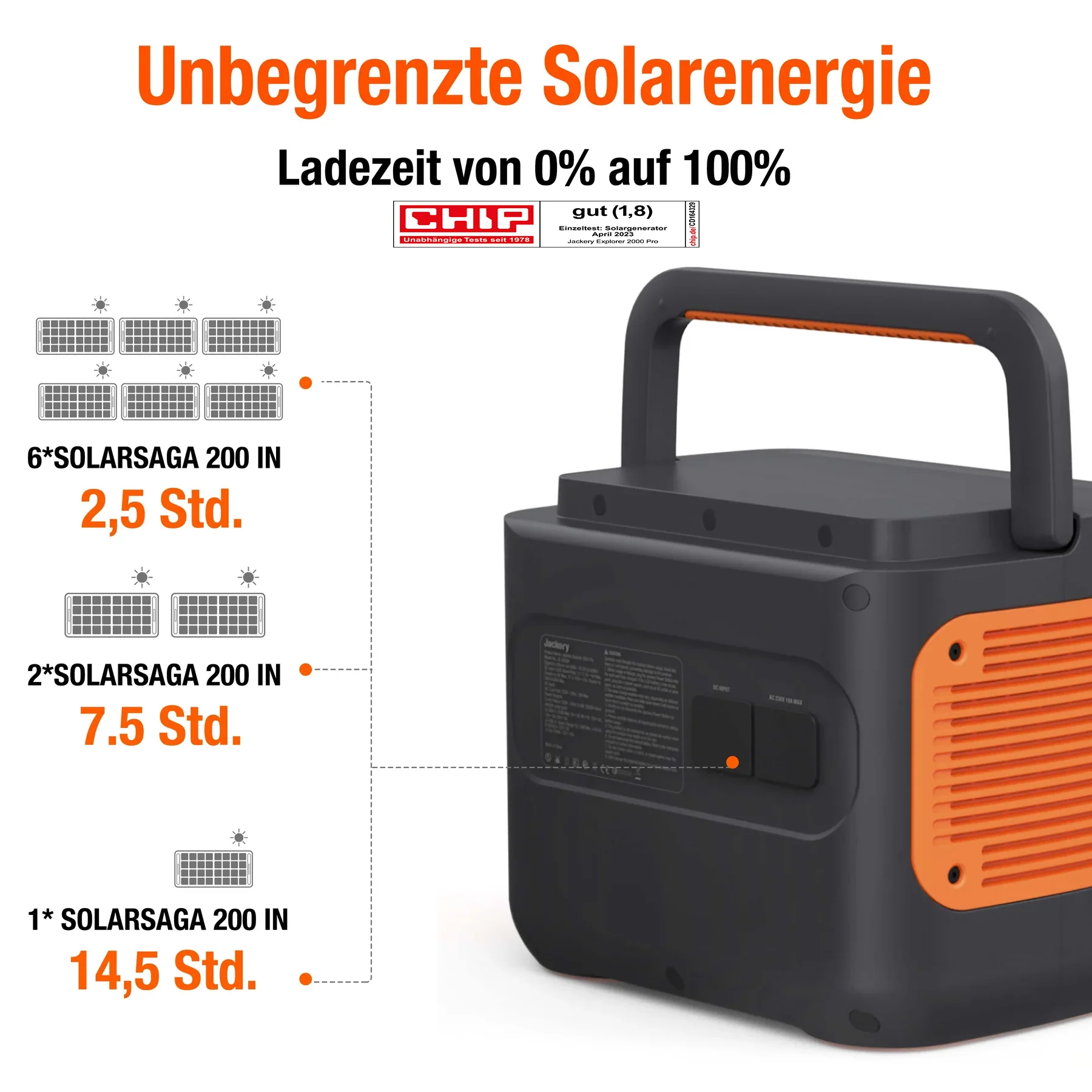 Jackery Solargenerator 2000 Pro - Image 4