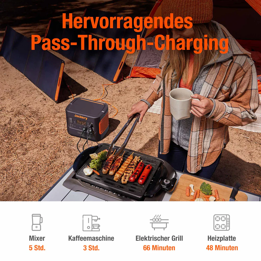 Jackery Solargenerator 2000 Pro - Image 7